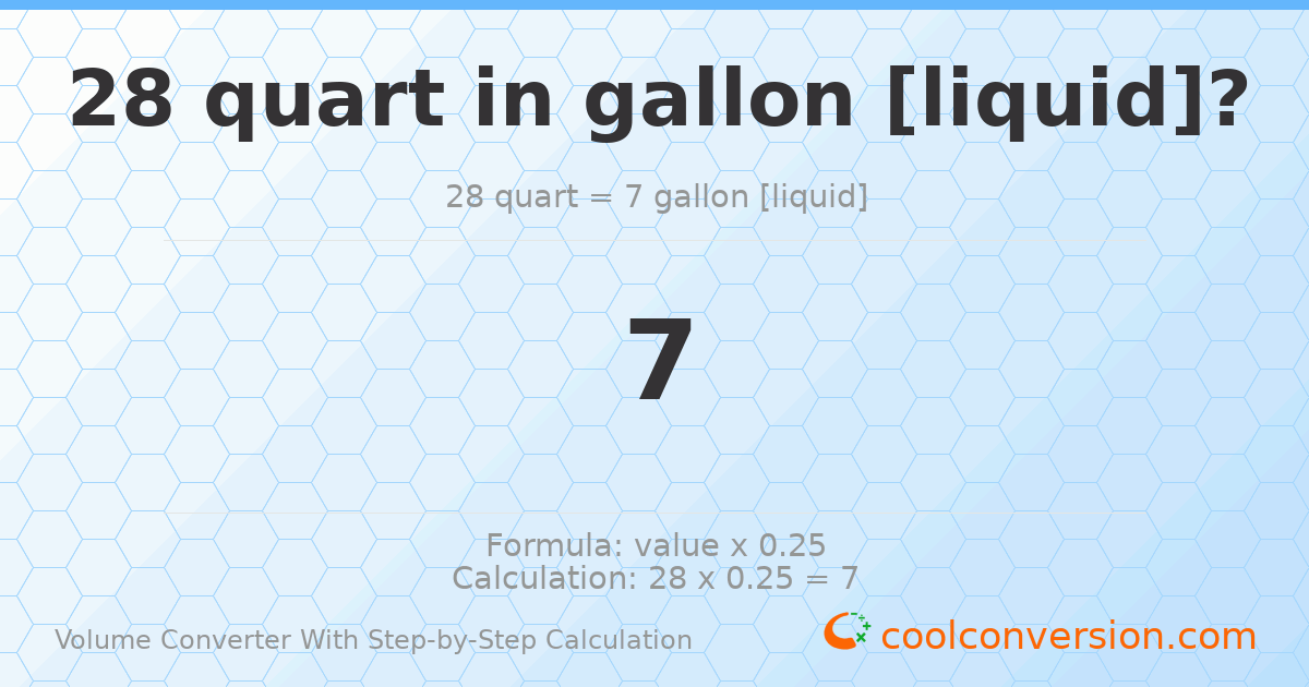 28 quarts = 7 gallons [liquid]